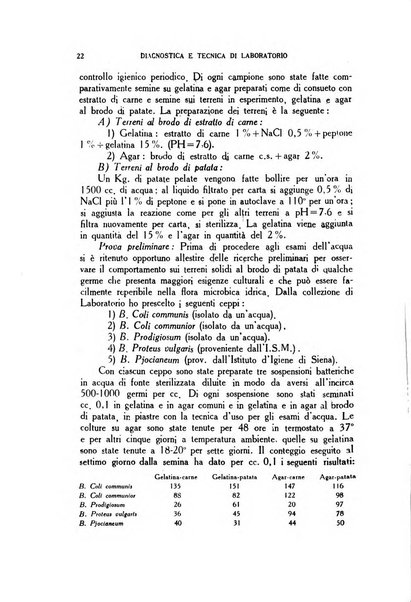 Diagnostica e tecnica di laboratorio rivista mensile