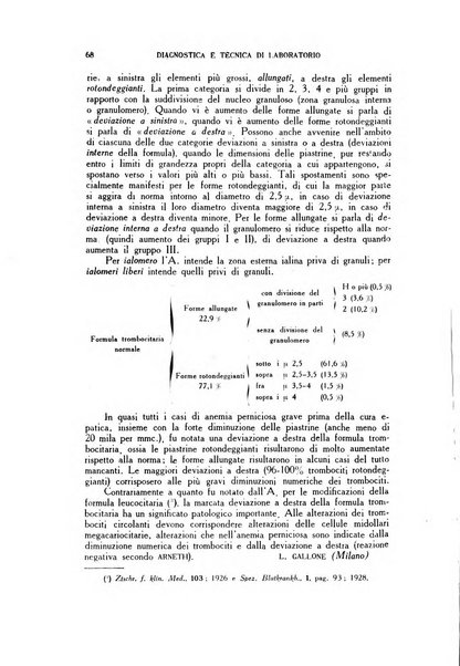 Diagnostica e tecnica di laboratorio rivista mensile