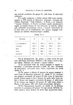 giornale/TO00182753/1938/unico/00000164