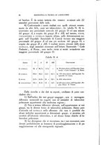 giornale/TO00182753/1938/unico/00000166