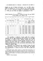 giornale/TO00182753/1938/unico/00000177