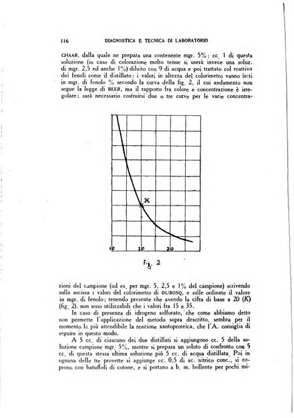 Diagnostica e tecnica di laboratorio rivista mensile