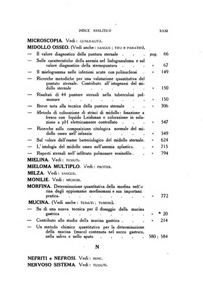 Diagnostica e tecnica di laboratorio rivista mensile