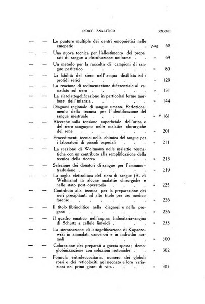 Diagnostica e tecnica di laboratorio rivista mensile