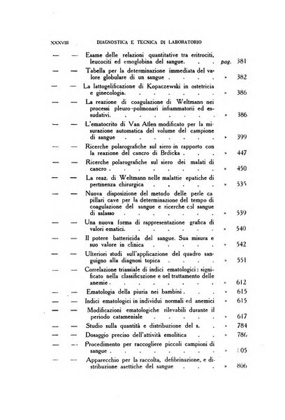 Diagnostica e tecnica di laboratorio rivista mensile