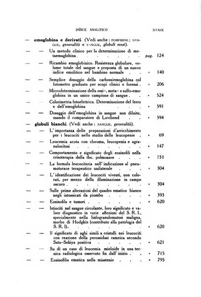 Diagnostica e tecnica di laboratorio rivista mensile