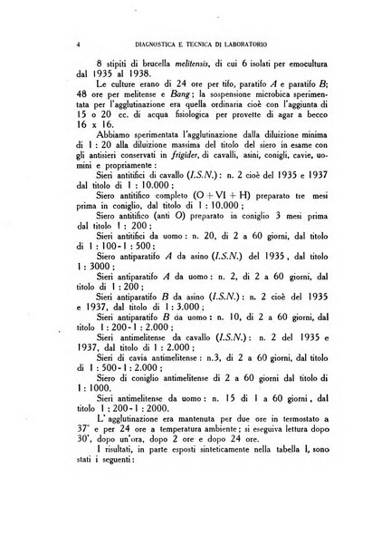 Diagnostica e tecnica di laboratorio rivista mensile