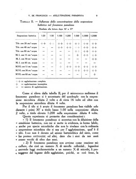 Diagnostica e tecnica di laboratorio rivista mensile