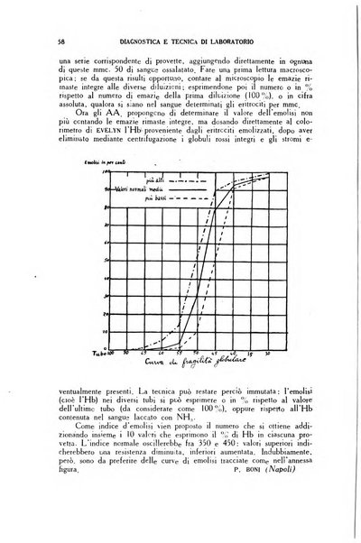 Diagnostica e tecnica di laboratorio rivista mensile