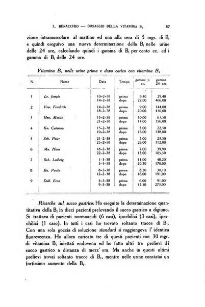 Diagnostica e tecnica di laboratorio rivista mensile