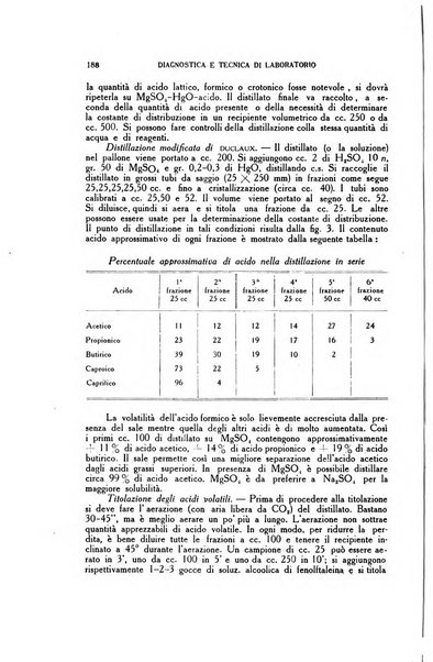 Diagnostica e tecnica di laboratorio rivista mensile