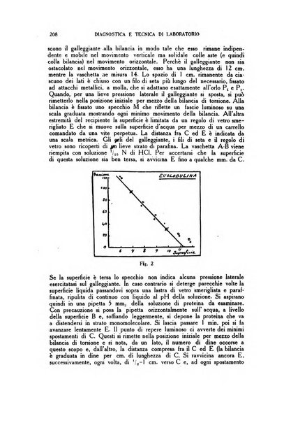 Diagnostica e tecnica di laboratorio rivista mensile