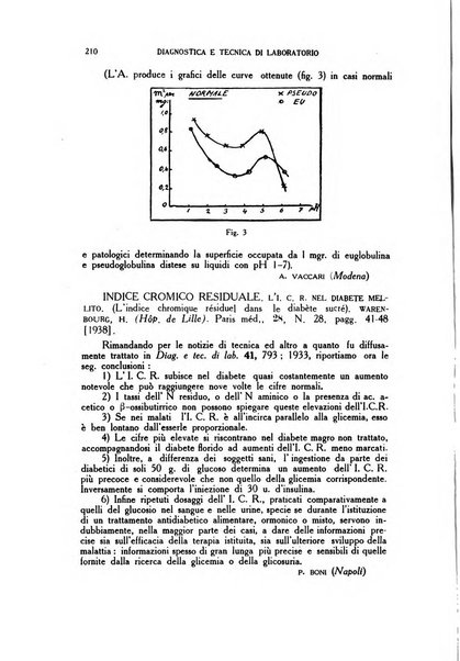 Diagnostica e tecnica di laboratorio rivista mensile