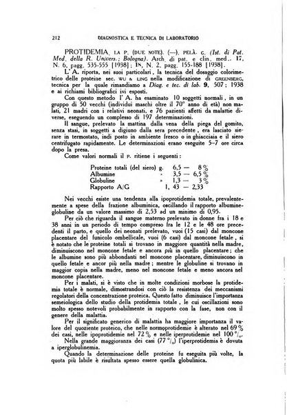 Diagnostica e tecnica di laboratorio rivista mensile