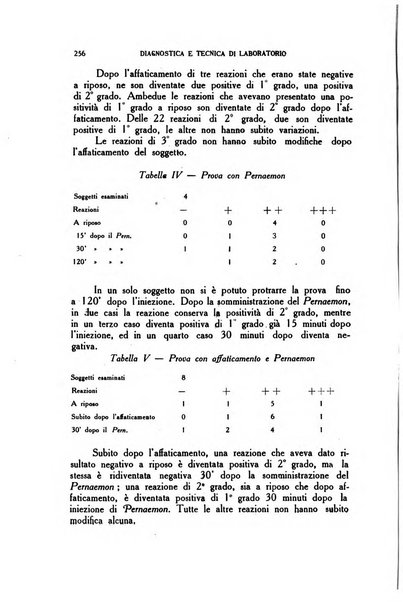 Diagnostica e tecnica di laboratorio rivista mensile