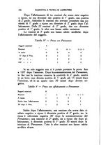 giornale/TO00182753/1939/unico/00000336