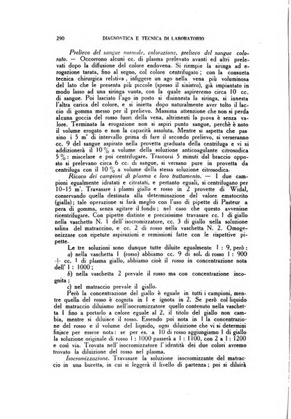 Diagnostica e tecnica di laboratorio rivista mensile