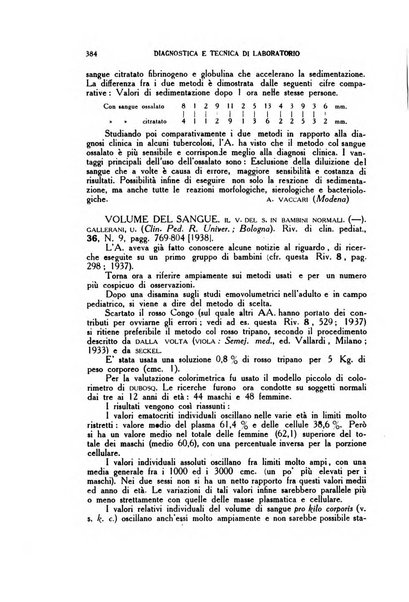 Diagnostica e tecnica di laboratorio rivista mensile