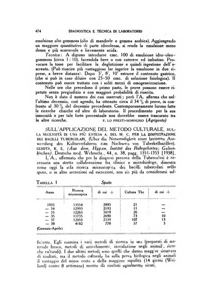 Diagnostica e tecnica di laboratorio rivista mensile