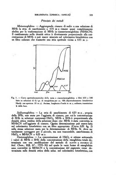 Diagnostica e tecnica di laboratorio rivista mensile