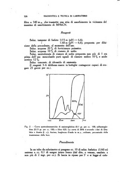 Diagnostica e tecnica di laboratorio rivista mensile