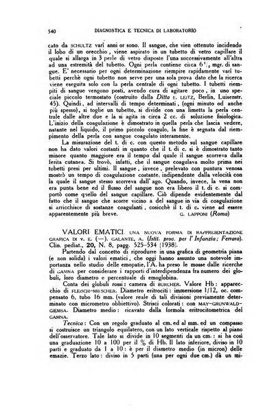 Diagnostica e tecnica di laboratorio rivista mensile