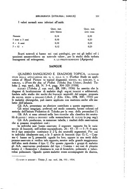 Diagnostica e tecnica di laboratorio rivista mensile