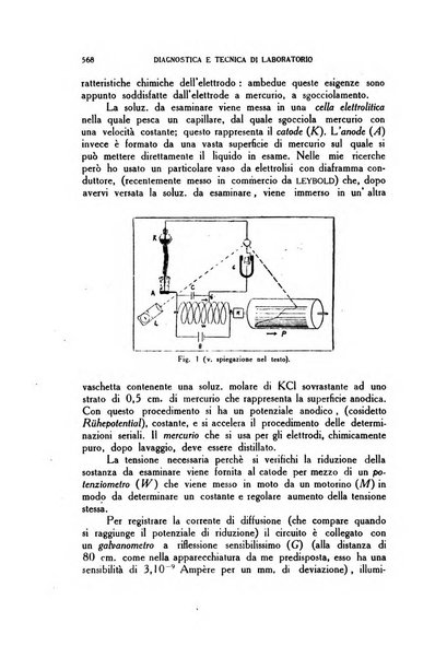 Diagnostica e tecnica di laboratorio rivista mensile