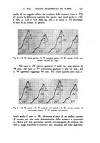 giornale/TO00182753/1939/unico/00000663