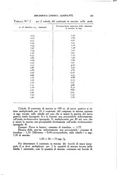 Diagnostica e tecnica di laboratorio rivista mensile