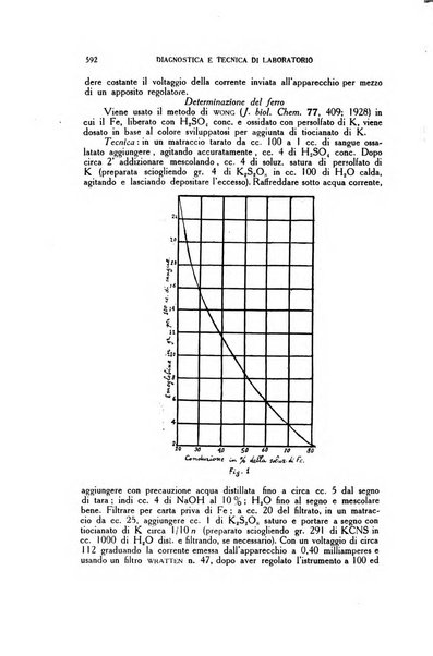 Diagnostica e tecnica di laboratorio rivista mensile