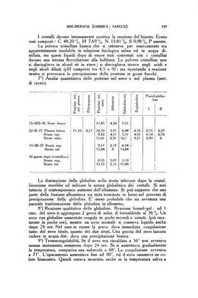 Diagnostica e tecnica di laboratorio rivista mensile