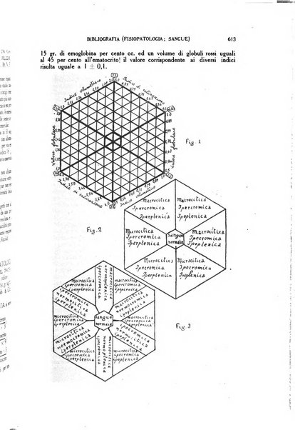 Diagnostica e tecnica di laboratorio rivista mensile