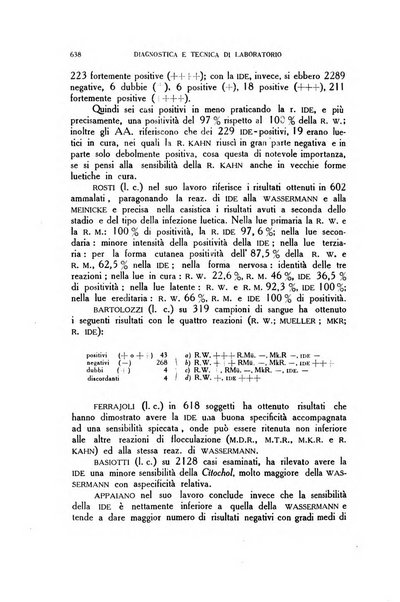 Diagnostica e tecnica di laboratorio rivista mensile