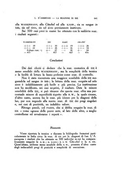 Diagnostica e tecnica di laboratorio rivista mensile