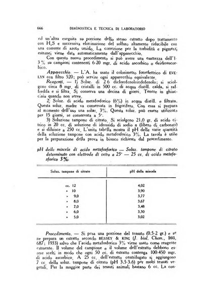 Diagnostica e tecnica di laboratorio rivista mensile