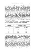 giornale/TO00182753/1939/unico/00000785