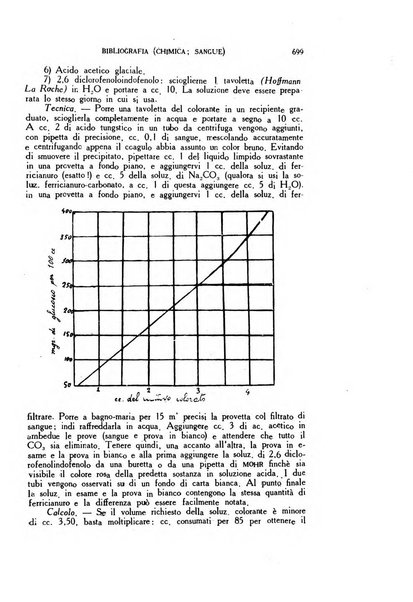 Diagnostica e tecnica di laboratorio rivista mensile