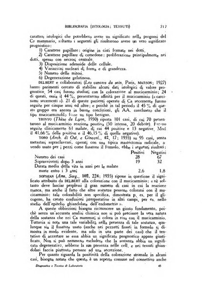 Diagnostica e tecnica di laboratorio rivista mensile