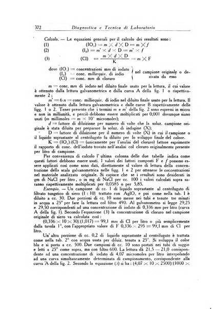 Diagnostica e tecnica di laboratorio rivista mensile