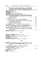 giornale/TO00182753/1940/unico/00000502