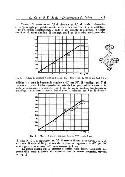 Diagnostica e tecnica di laboratorio rivista mensile