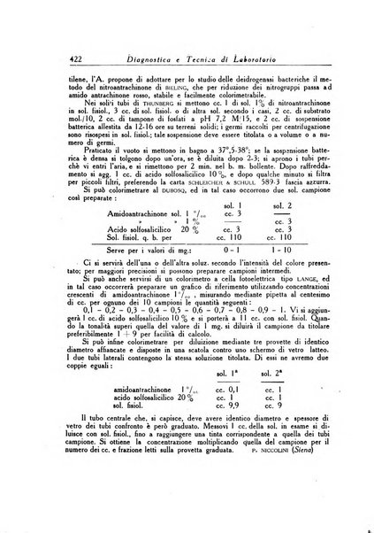 Diagnostica e tecnica di laboratorio rivista mensile