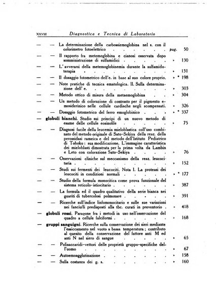 Diagnostica e tecnica di laboratorio rivista mensile