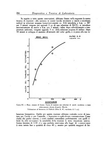 Diagnostica e tecnica di laboratorio rivista mensile