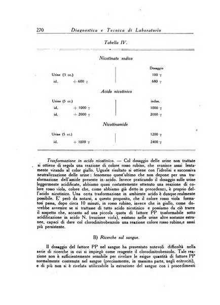 Diagnostica e tecnica di laboratorio rivista mensile