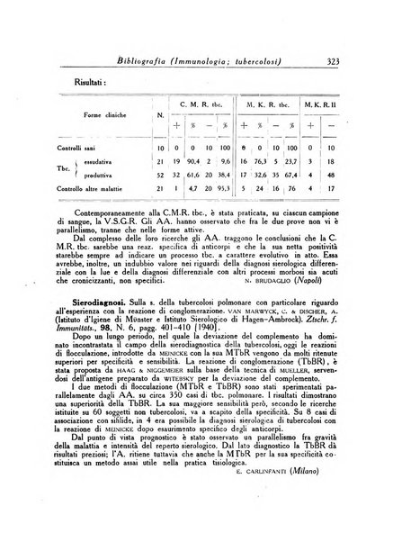 Diagnostica e tecnica di laboratorio rivista mensile