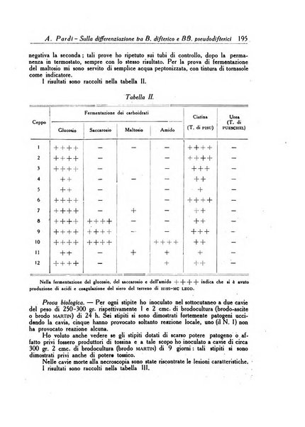 Diagnostica e tecnica di laboratorio rivista mensile