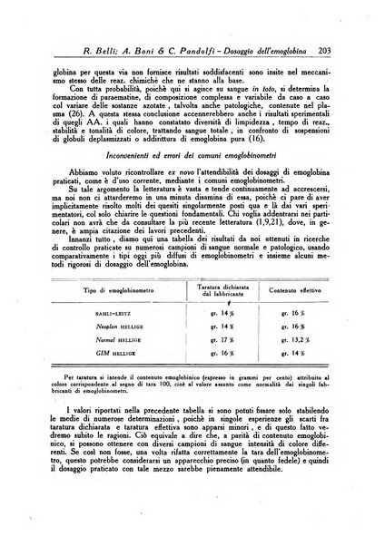 Diagnostica e tecnica di laboratorio rivista mensile