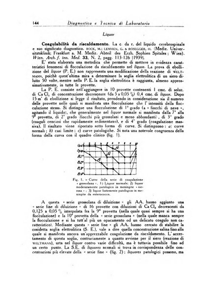 Diagnostica e tecnica di laboratorio rivista mensile